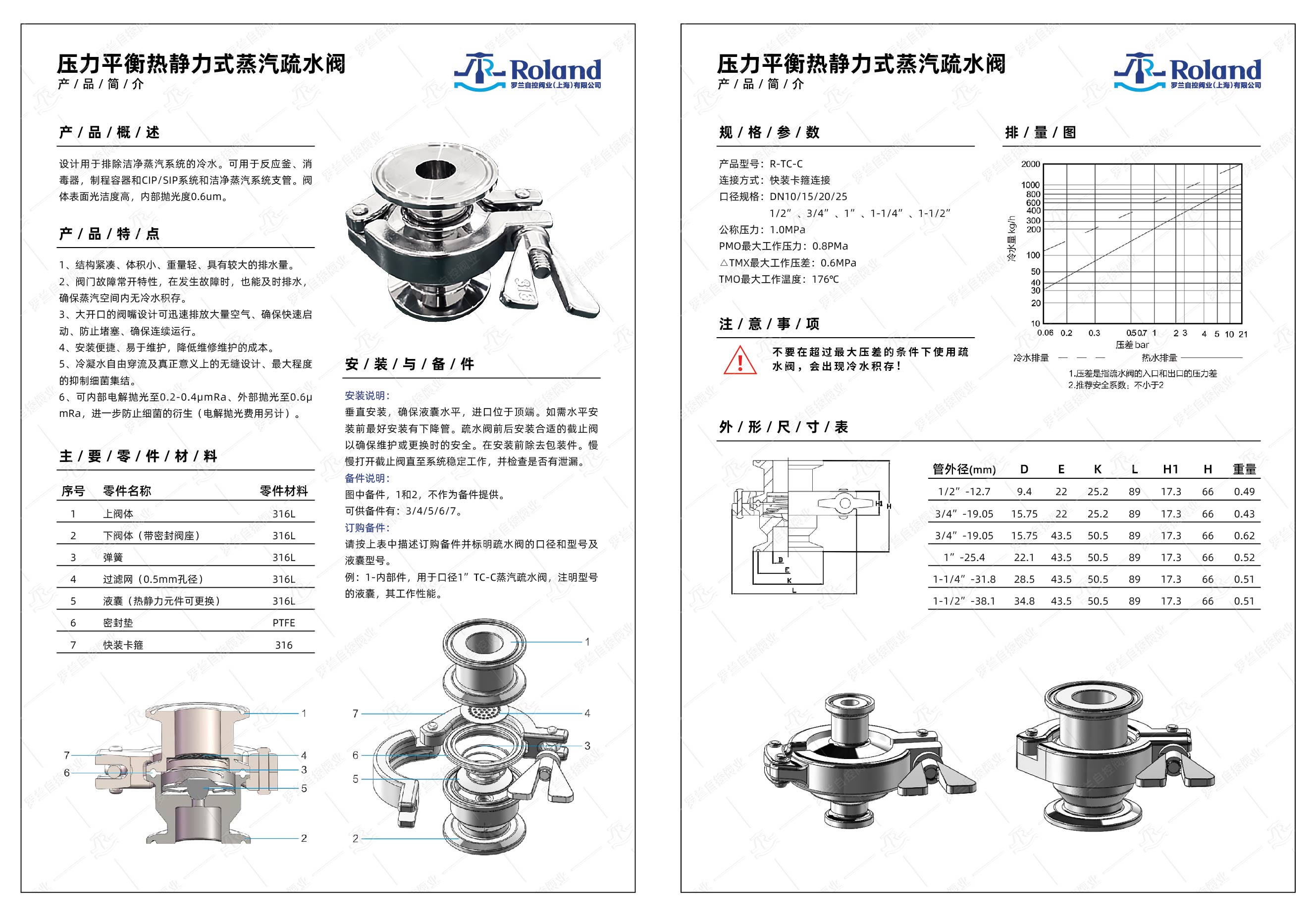 压力平衡式疏水阀详情页_画板 4 副本 8.jpg